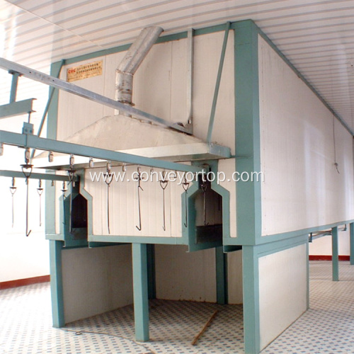 Automatic Plastic Parts UV Coating Spraying Painting Line